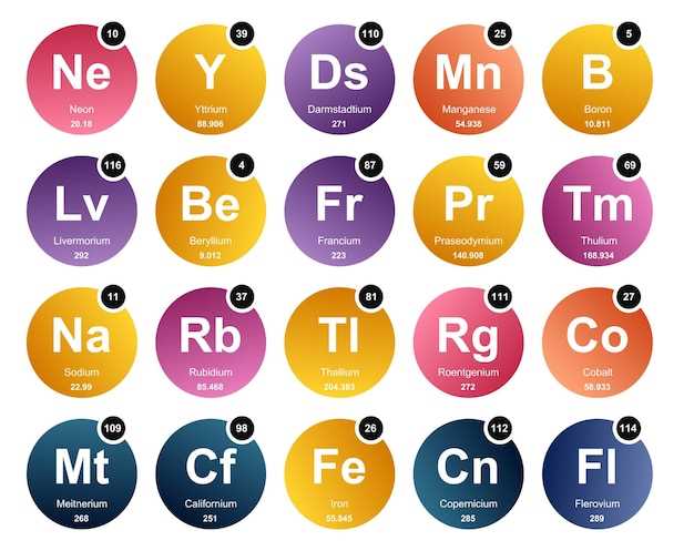 Key points to remember: