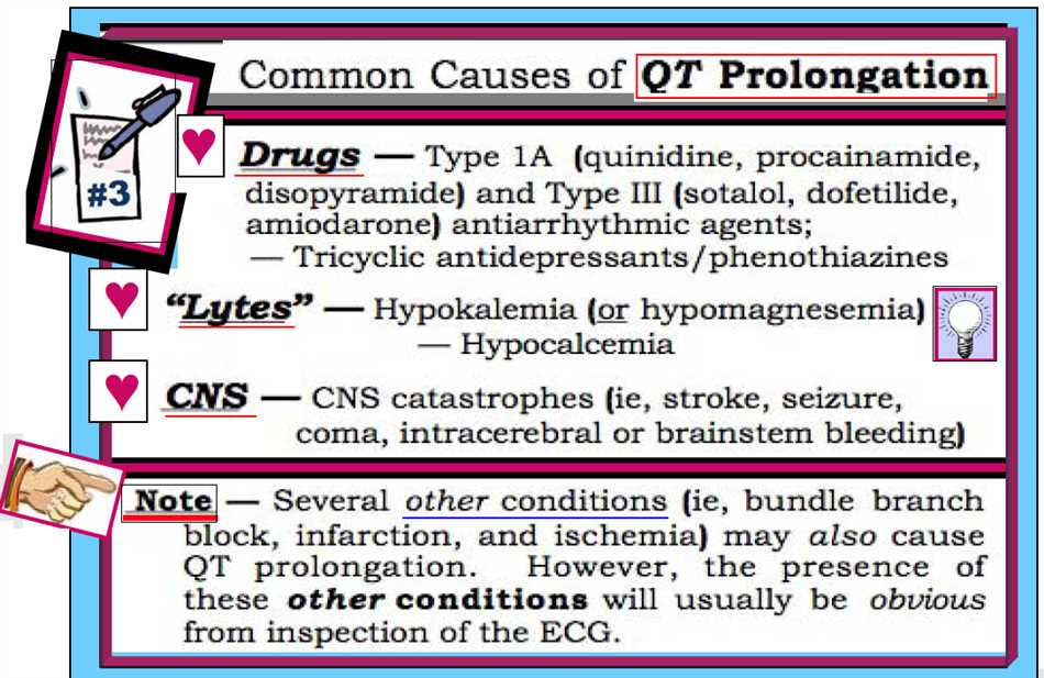 Why is monitoring the QT interval important?