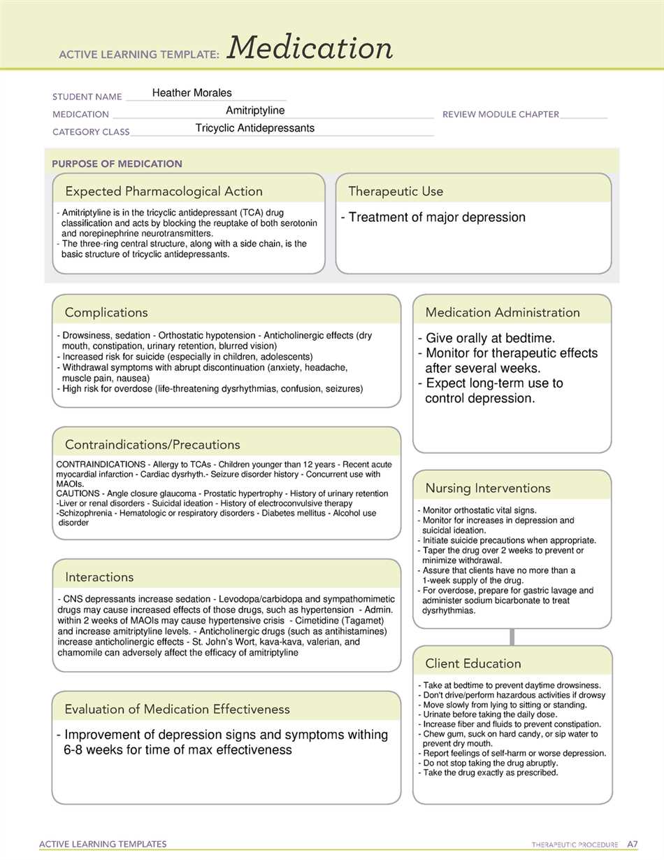 The Power of Combining Amitriptyline and Remeron