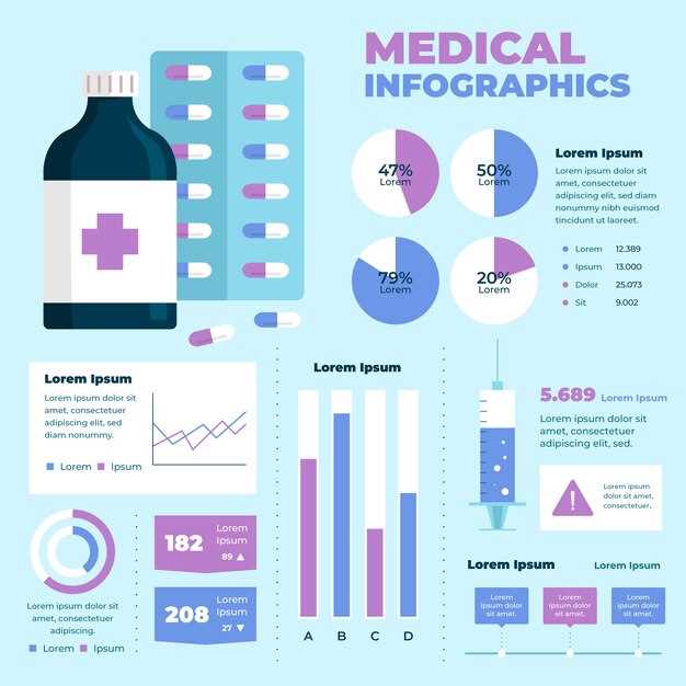 Serious side effects: