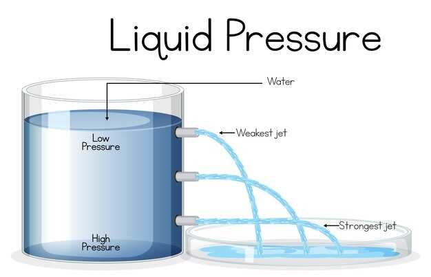 Managing fluid retention