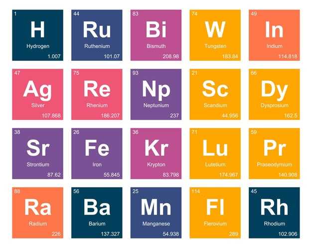 Duloxetine hcl brand names
