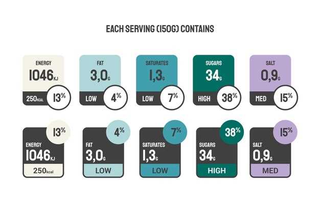 Researching reputable sellers