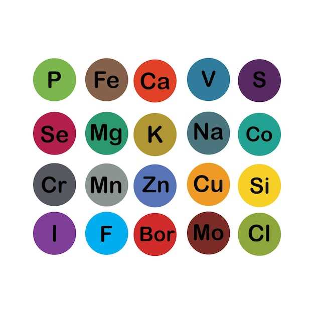 1. Unique Selling Proposition (USP)