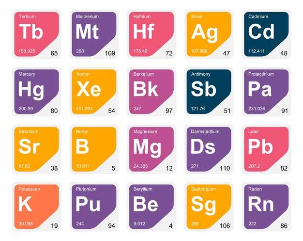 Potential Side Effects of Duloxetine HCL