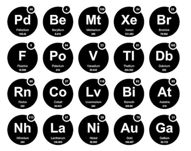 Precautions when Taking Duloxetine