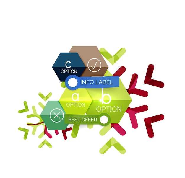 Duloxetine hcl vs cymbalta