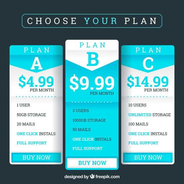 Duloxetine price comparison