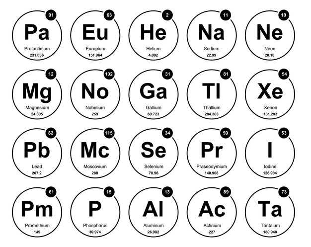 Indication of duloxetine hcl
