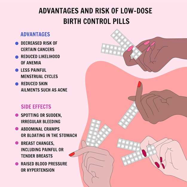 Instructions on how to take doxycycline