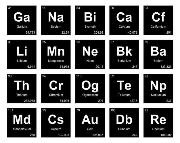 Is duloxetine the same as cymbalta