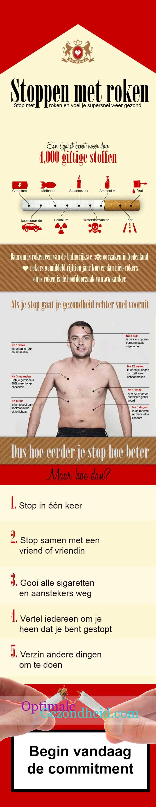 Mag je zomaar stoppen met amitriptyline