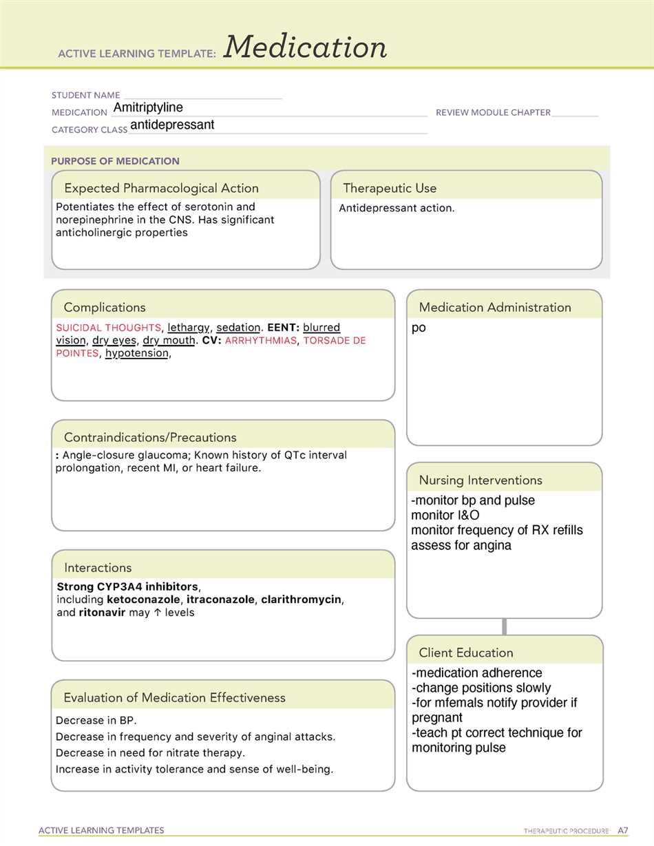 Nursing intervention for amitriptyline hydrochloride