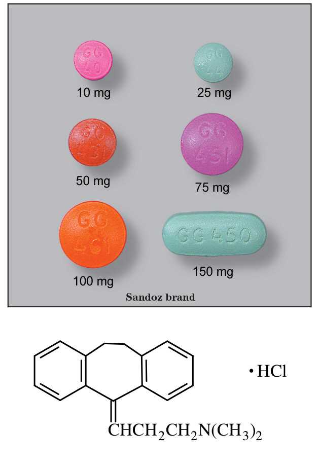 Pharmacokinetics of amitriptyline